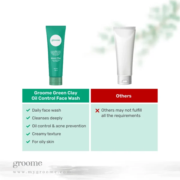 Groome Green Clay Face Wash A Content G5