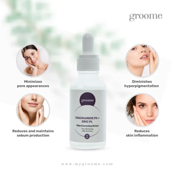 Groome Skin Correcting Serum A Content SCS2
