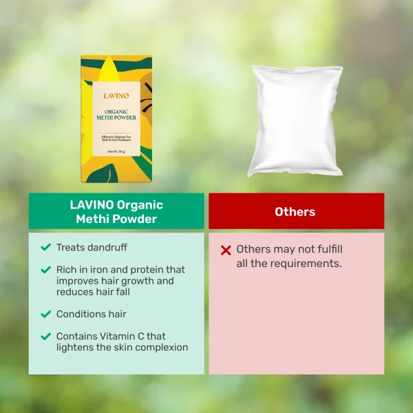Lavino Organic Methi Powder A Content Methi 5